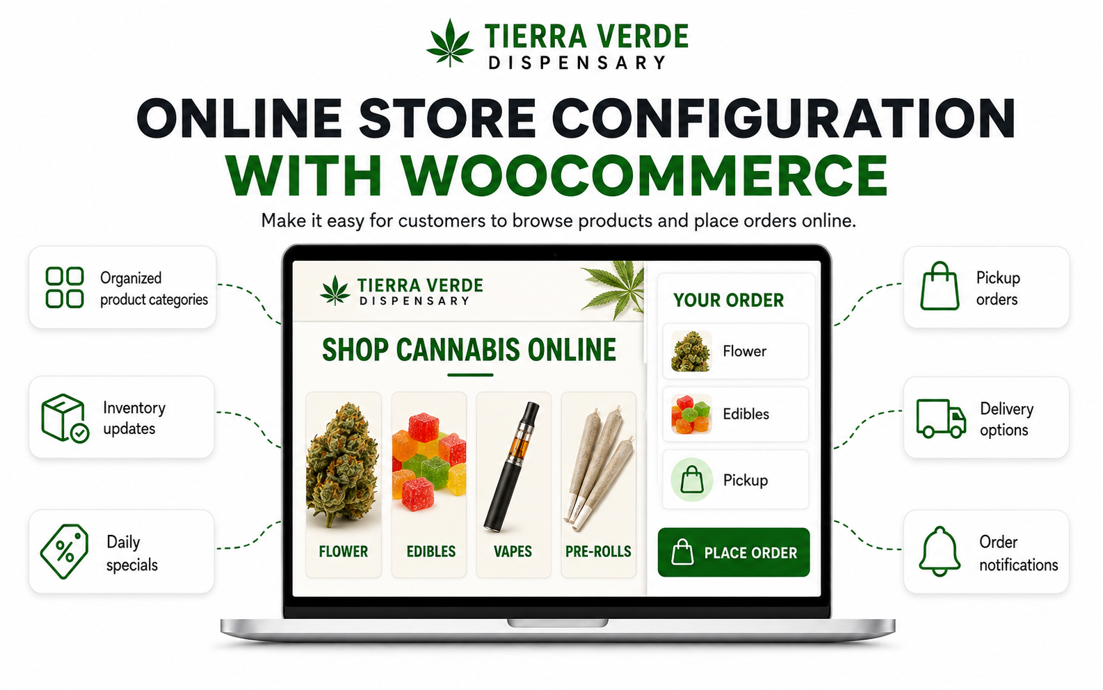 cannabis-dispensary-online-store-configuration-woo-commerce cannabis-dispensary-online-store-configuration-woo-commerce