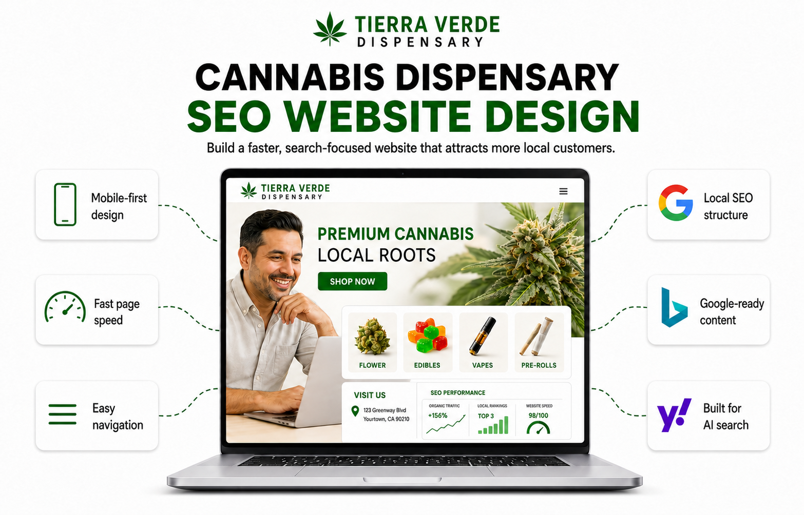 cannabis-dispensary-website-design cannabis-dispensary-website-design